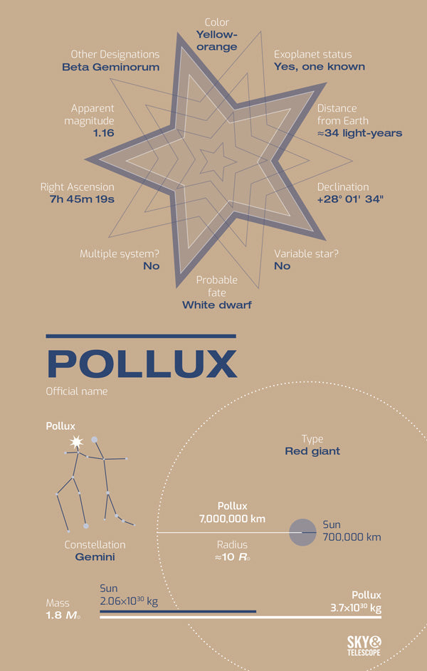 PULLUX SNEAKERS
