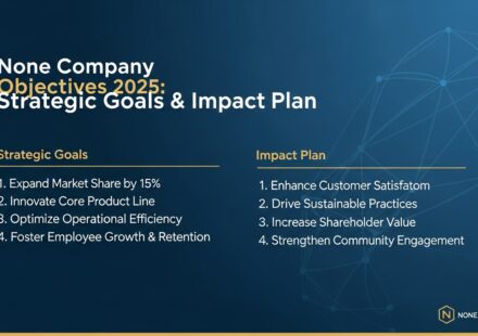 none company objectives 2025